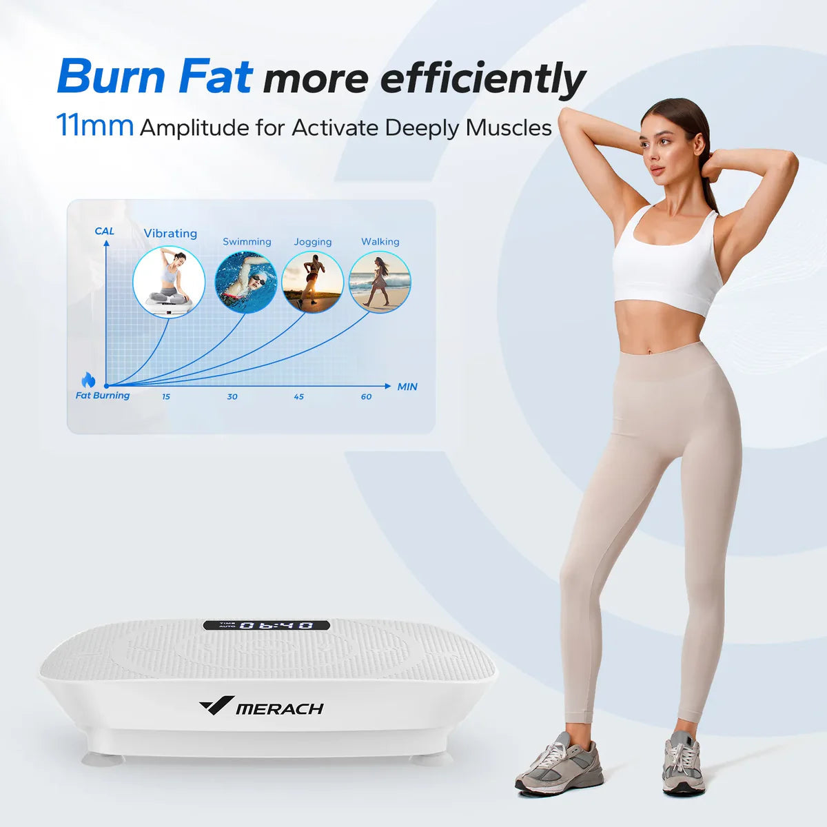 LYT - Whole Body Vibration Plate - Bluetooth & Lytswish