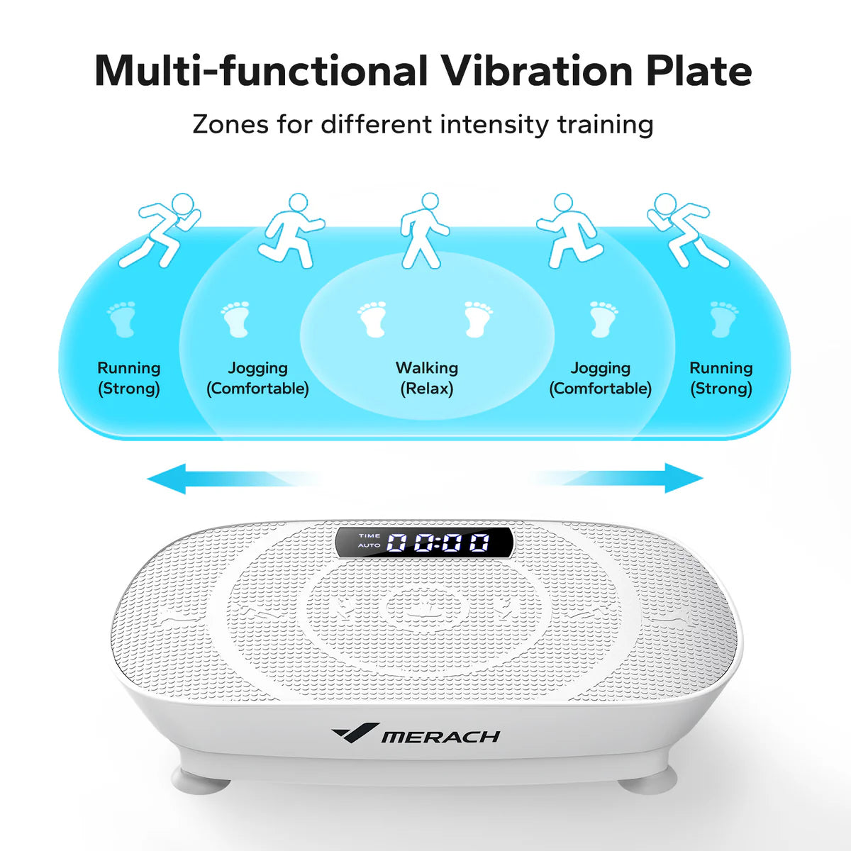 LYT - Whole Body Vibration Plate - Bluetooth & Lytswish